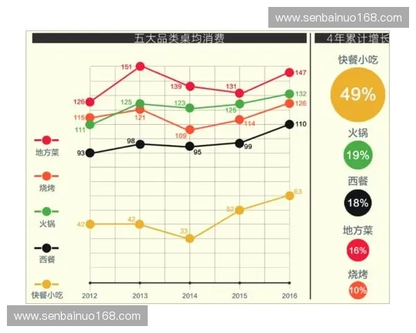 全球足球联赛价值体系与未来商业化与品牌化发展趋势深度解析