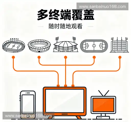 为什么选择我们